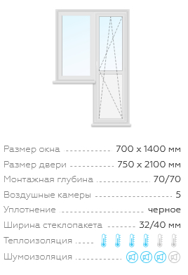 Балконный блок (1,05 / 1,57 м2)
